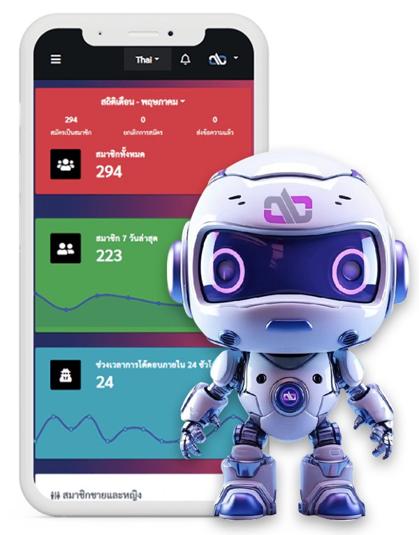 Adverra Chatbot โปรแกรมระบบแชทบอทเฟสบุ๊ค